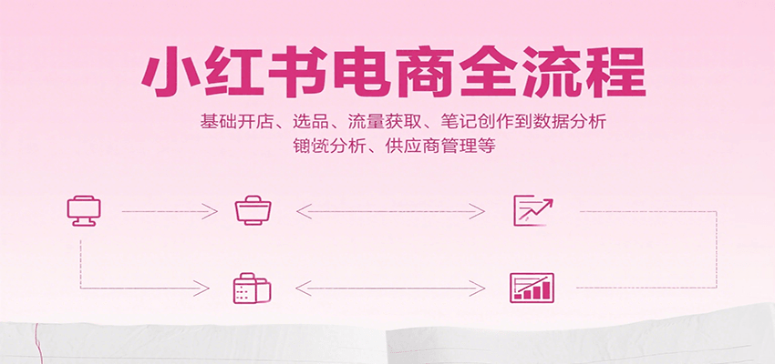 小红书电商全流程，基础开店、选品、流量获取、笔记创作到数据分析、供应商管理等-财兔窝项目网