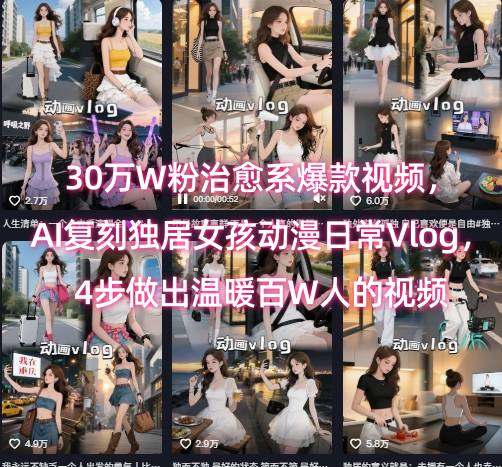 30万W粉治愈系爆款视频，AI复刻独居女孩动漫日常Vlog，4步做出温暖百W人的视频-财兔窝项目网