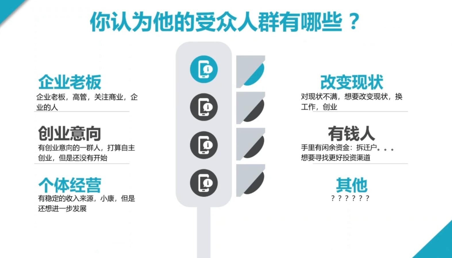 2024·SEM竞价培训(更新11月)-财兔窝项目网
