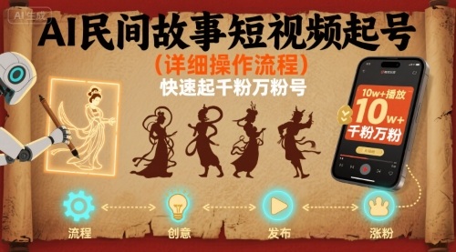 AI民间故事短视频起号，详细操作流程，快速起千粉万粉号-财兔窝项目网